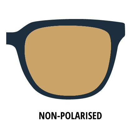 Lens Type – Fuglies Safety Glasses